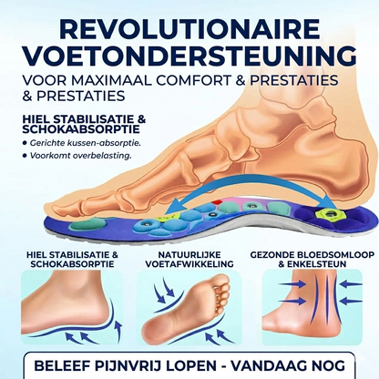 Magnetische Acupressuur Inlegzolen – Schokdempend & Orthopedisch Comfort voor Vermoeide Voeten
