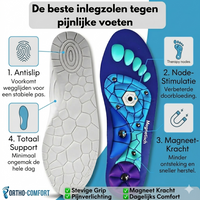 Magnetische Acupressuur Inlegzolen – Schokdempend & Orthopedisch Comfort voor Vermoeide Voeten
